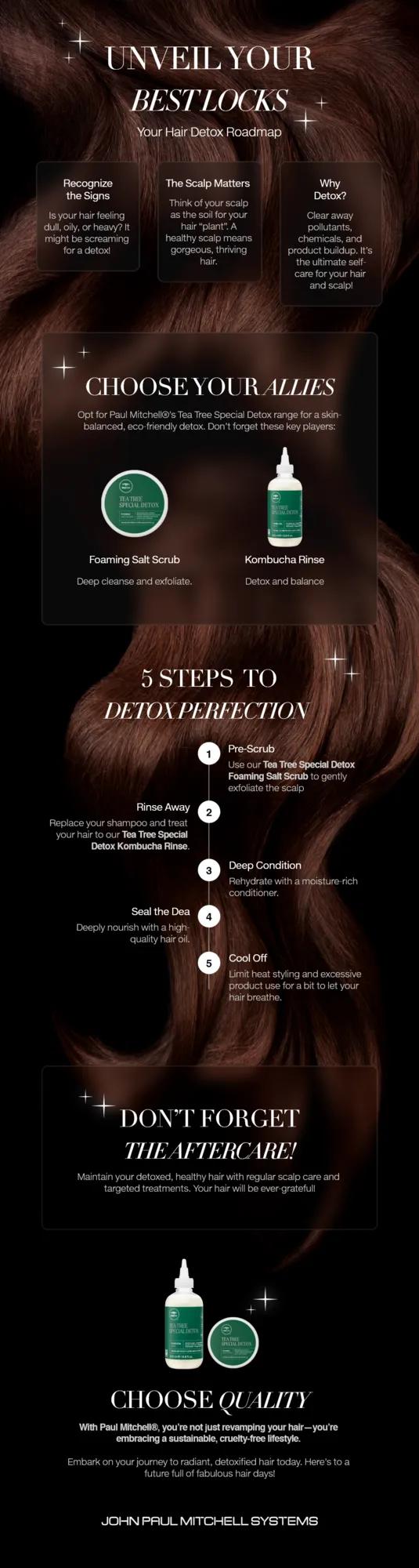 Tea Tree Detox innfographic