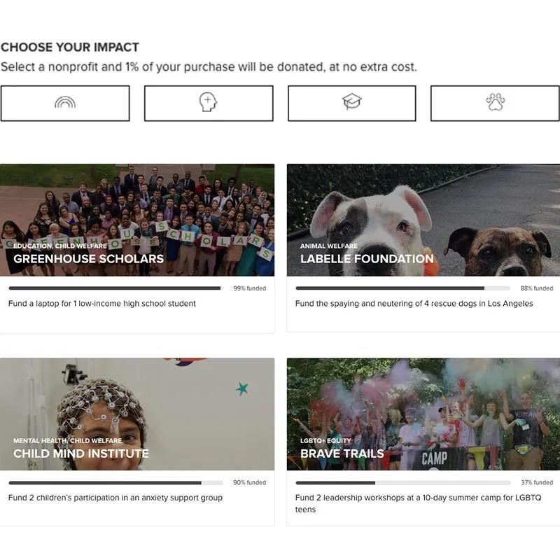 image of the checkout workflow